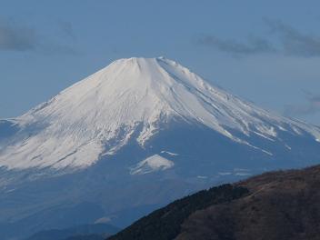 富士見平からの富士山ズーム