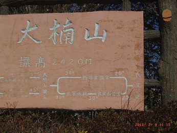 大楠山242Mの標識