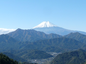 天狗岩から杓子と富士