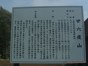 下尾崎橋手前の二十六夜山の説明板